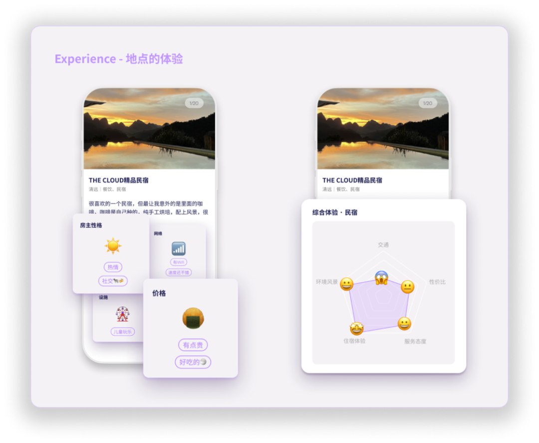 https://assets.clu.so/file/1748605684243_exping_rating_feature.png